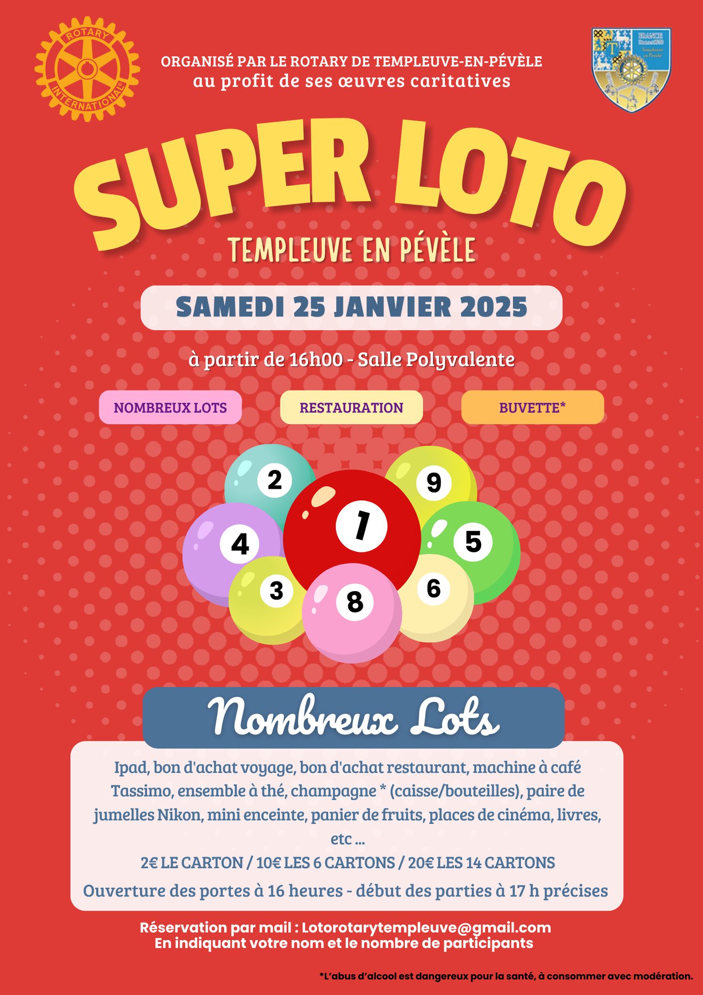 Loto 2025